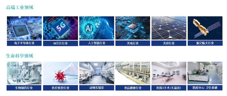 專(zhuān)業(yè)授課,學(xué)有所獲!億天凈化潔凈室系統(tǒng)知識(shí)介紹培訓(xùn)圓滿(mǎn)結(jié)束
