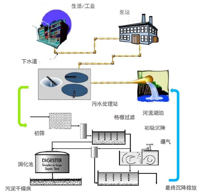 1686809569676992.png image.png