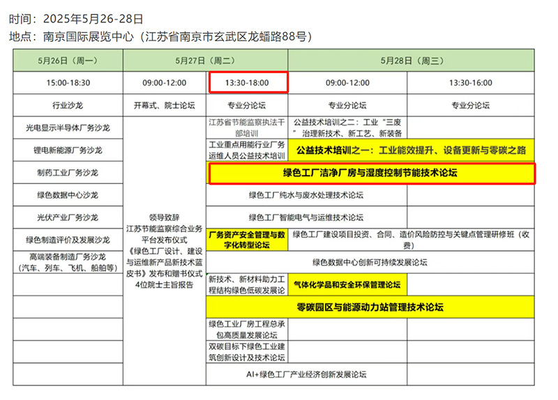 億天凈化受邀參加 GFC2025 第八屆綠色工廠廠務(wù)技術(shù)論壇