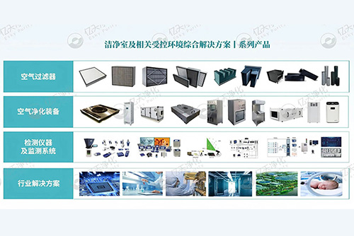 億天凈化丨以技術創(chuàng)新賦能多行業(yè)潔凈環(huán)境升級