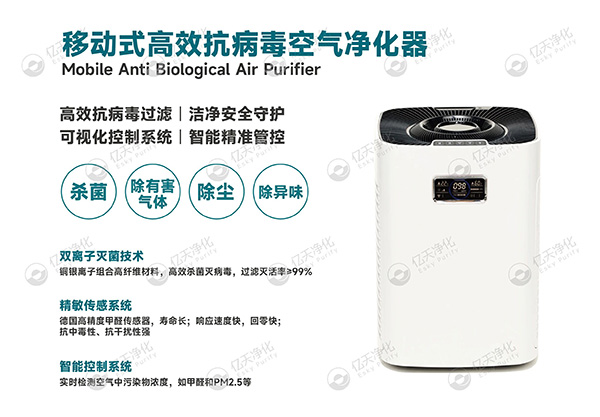 移動式高效抗病毒凈化器 —— 讓潔凈隨行，“凈” 界無邊界