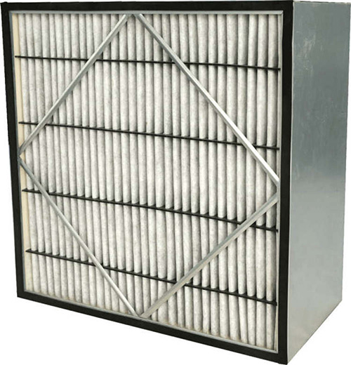 箱式化學(xué)過(guò)濾器 /應(yīng)用機(jī)組MAU/FFU